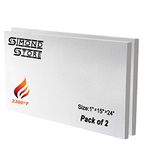 SIMOND STORE Ceramic Fiber Insulation Board - 2300F Rated - 1 Inch x 15 Inch x 24 Inch - Refractory Board for Wood Stoves, Fireplaces, Furnaces, Forges, Kilns, Pizza Ovens, Boilers - Pack of 2