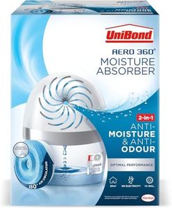 UniBond AE