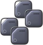 UGREEN FineTrack (4 Pack) Compatible with Apple Find My (iOS only), Air Tracker Tag with 2-Year Replaceable Battery, 80dB Alarm Volume, Bluetooth Finder for Keys, Wallet, Luggage, Suitcase and More