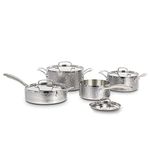 Cuisinart 8-Piece Tri-Ply Stainless Steel Pots and Pans Set (HTP-8SSC)