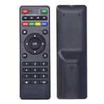 X96 Mini Remote Control,Replacement Remote Control Controller for Android TV Box x96/x96mini/x96w