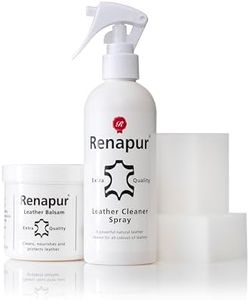 Renapur Sp