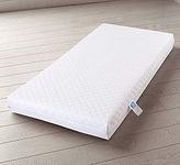 Baby Travel Cot Mattress 104 x 71 x 7.5 cm Quilted Breathable Antiallergenic - UK Made - ATM-Baby Brand …