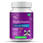 Pet Vitamins