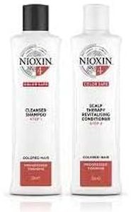 Nioxin Cle