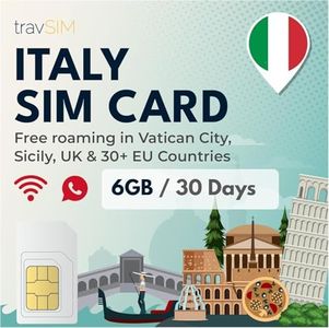 travSIM It