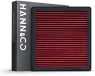 HANN&CO Washable And Reusable High 