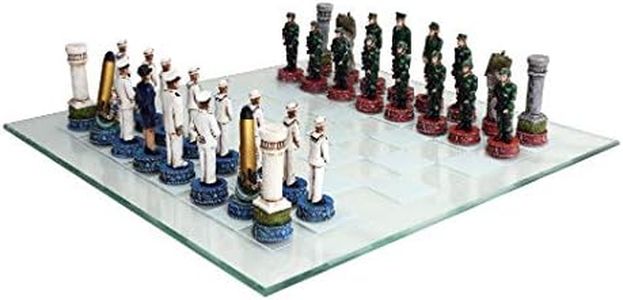US Army vs
