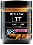 BEYOND RAW LIT | Clinically Dosed P