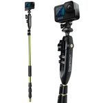 PowerStick 53" Stick Only GoPro Boat Mount & Constant Power YOLOtek VeteranOwned. Go Pro Camera Bass Boat Accessories. GoPro Mount for Go Pro Hero 11 DJI & All Action Camera. Fishing Camera Power Pole