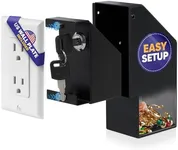 Elder Welder® Wall Outlet Hidden Sa