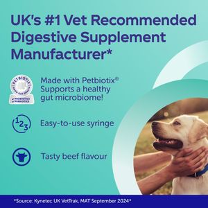 Protexin Pro-Kolin Digestive Paste for Pets, 15ml Syringe