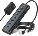 Powered USB Hub, Rosonway 7-Port US