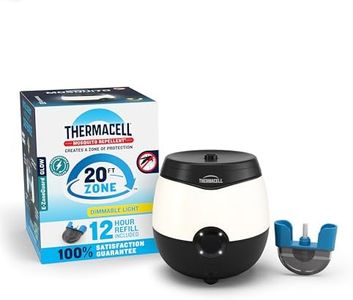 Thermacell