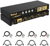 KVM Switch HDMI 4 Port Support Ultr