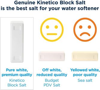 Kinetico Block Salt 3-Pack – Water Softener Salt Blocks