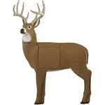 Glendel 75000 Full-Rut 3D with Vital Insert Target