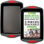 NutriChef 2-Piece Baking Pan Set - 