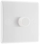 Dimmer Switch For Leds