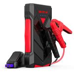 Car Jump Starter Portable