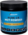 Keto-Pro MCT Powder 250g | Most Ket