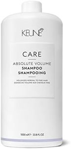 Keune Care