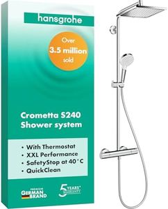 hansgrohe 
