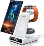 Wireless Charger for Samsung Chargi