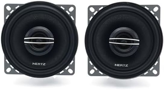 HERTZ Cent