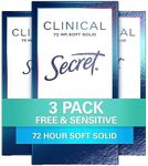 Secret Antiperspirant Clinical Stre