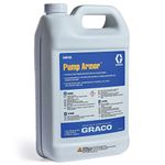 Graco 245133 Pump Armor, 1-Gallon , Blue