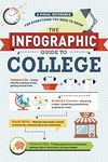 The Infographic Guide to College: A Visual Reference for Everything You Need to Know