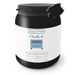 Unique Paint Chalk It - Chalk Miner