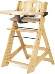 Keekaroo Height Right High Chair wi