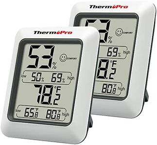 ThermoPro 