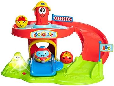 Chicco Cas