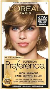 L'Oreal Pa