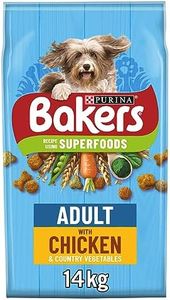Bakers Adu