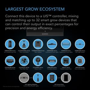 AC Infinity IONFRAME EVO3 LED Grow Light – Full Spectrum Indoor Plant Lamp