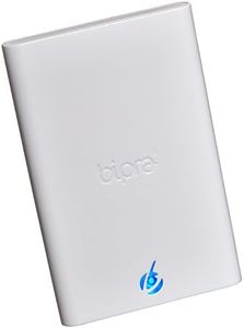 Bipra S3 -