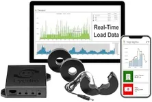 Eyedro 3-Phase Commercial & Industr