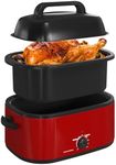 RoyalCraft 24-Quart Electric Roaster Oven with Visible Self-Basting Lid, Turkey Roaster Oven with Removable Pan and Rack, Perfect for Large Meals and Holiday Feasts, Red