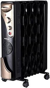 Havells OF