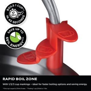 Russell Hobbs Inspire Kettle 1.7L – Electric Jug, White