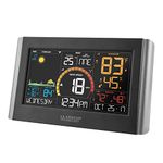 La Crosse Technology Wireless Wi-Fi Weather Station with Wind Speed