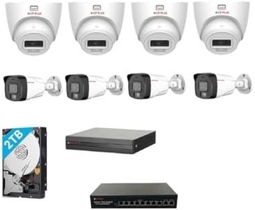 CP PLUS 2MP IP Wire Network Colour Vision in Night CCTV Camera Kit with 8 CH NVR,2 MP Dome Indoor Camera 4Pcs,2 MP Bullete Outdoor 4Pcs,2 TB Hard Drive, 8 CH 10/100 Mbps POE Switch
