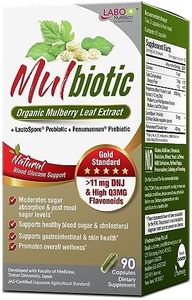 LABO Nutri