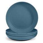 Durable Plates