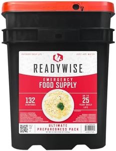 READYWISE 