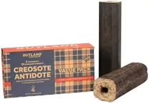 Rutland Creosote Antidote™ - Triple